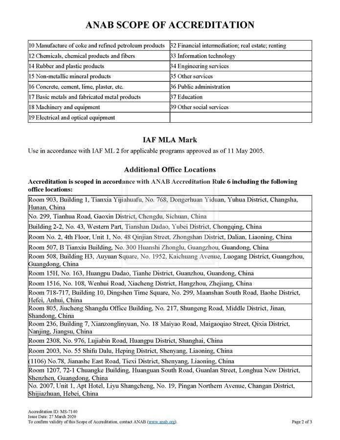 美国注册认可委员会（ANAB)认可证书-2