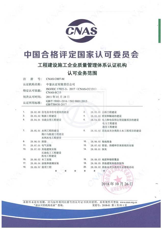 中国合格评定国家认可委员会（CNAS）认可证书附件（建筑施工行业质量管理体系）